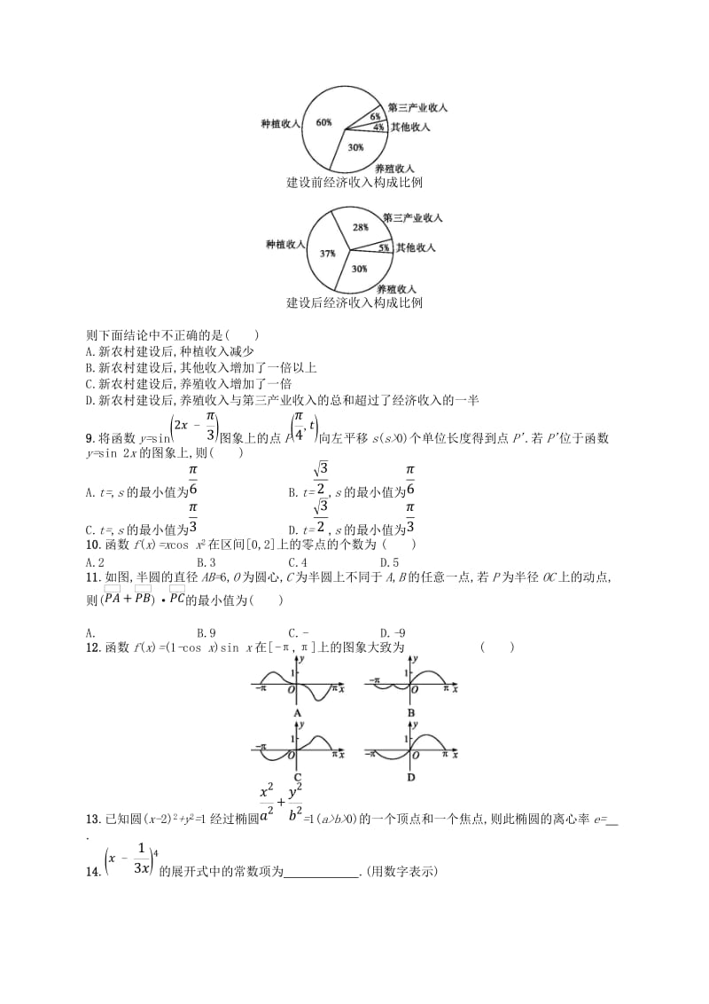 2019高考数学大二轮复习 专题一 集合、逻辑用语等 题型练1 选择题、填空题综合练（一）理.doc_第2页