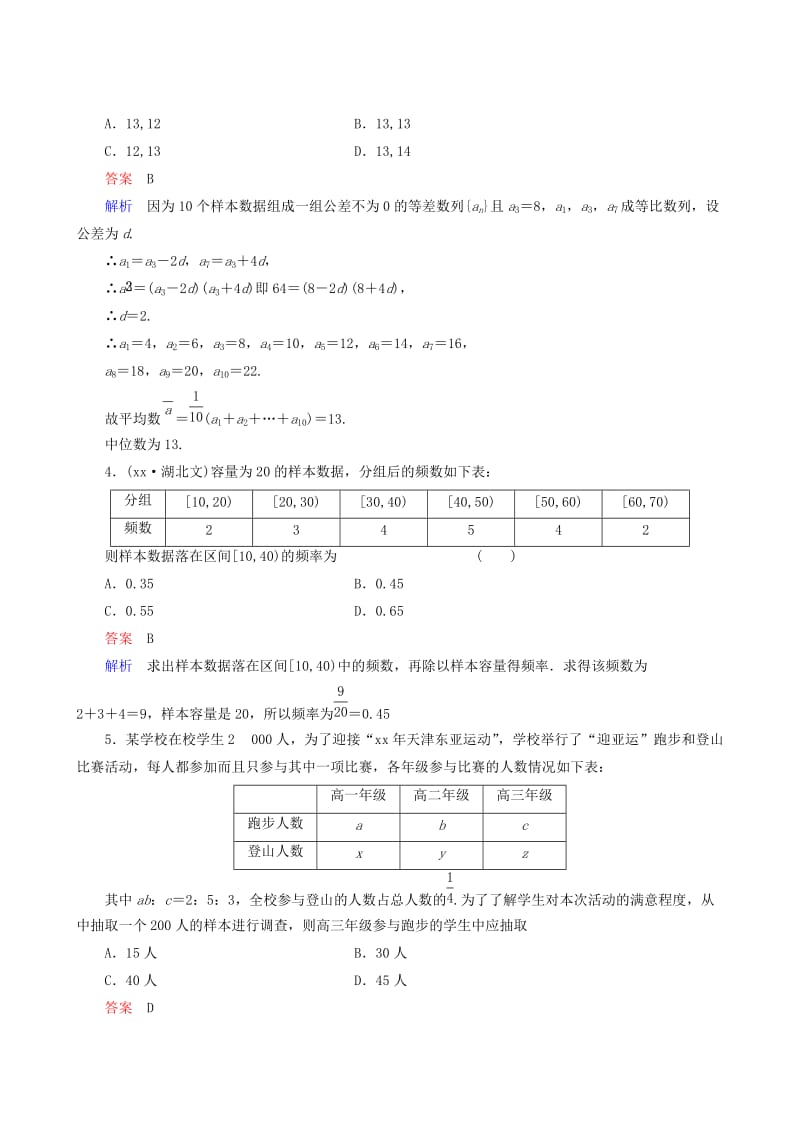 2019-2020年高考数学总复习 第11章算法框图及推理与证明单元检测 新人教A版.doc_第2页