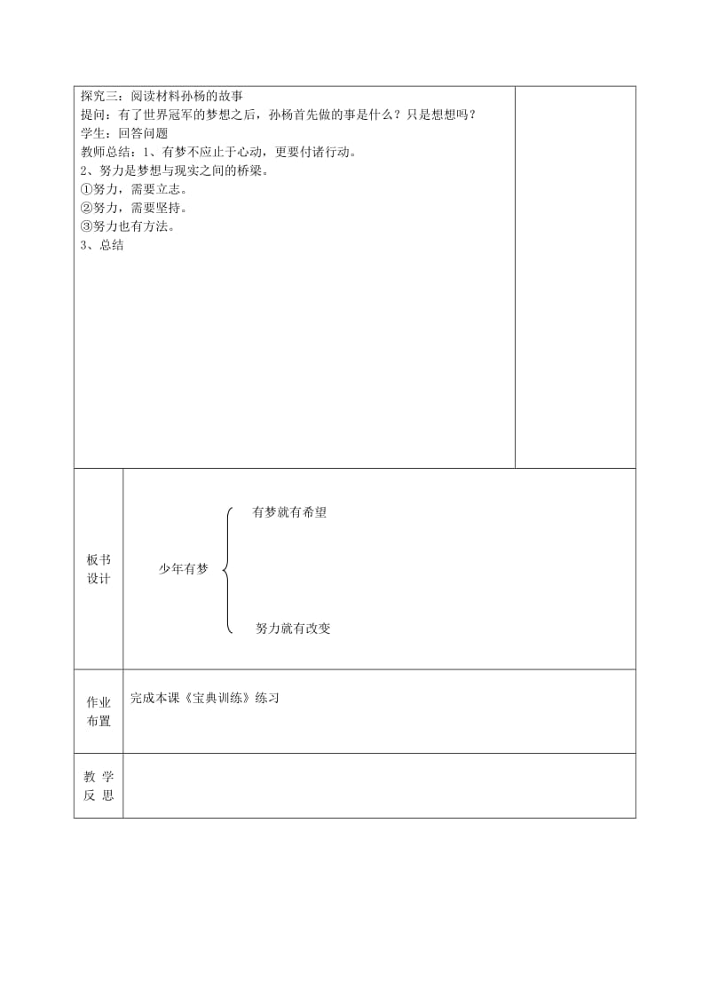 七年级道德与法治上册 第一单元 成长的节拍 第一课 中学时代 第二框 少年有梦教案 新人教版.doc_第2页