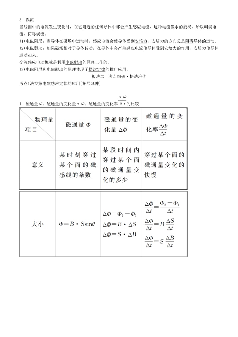 2019-2020年高考物理一轮复习第十章电磁感应第2讲法拉第电磁感应定律自感现象学案.doc_第2页