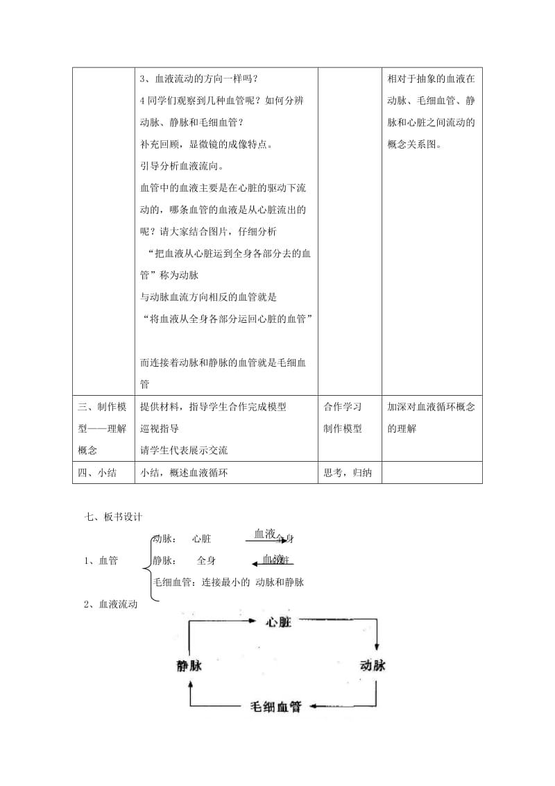 七年级生物下册 4.4.2《血流的管道-血管》教案2 （新版）新人教版.doc_第3页