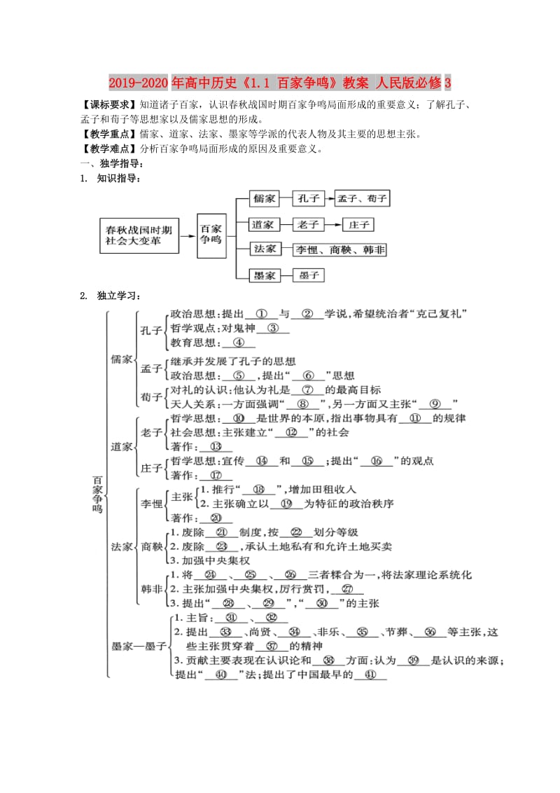 2019-2020年高中历史《1.1 百家争鸣》教案 人民版必修3.doc_第1页