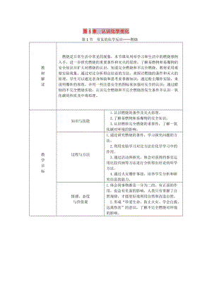 九年級(jí)化學(xué)上冊(cè) 第4章 認(rèn)識(shí)化學(xué)變化 第1節(jié) 常見(jiàn)的化學(xué)反應(yīng)-燃燒教案 滬教版.doc