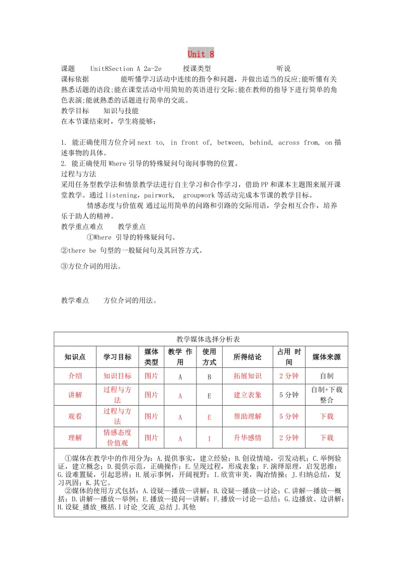 七年级英语下册 Unit 8 Is there a post office near here Section A（2a-2e）教学设计 人教新目标版.doc_第1页