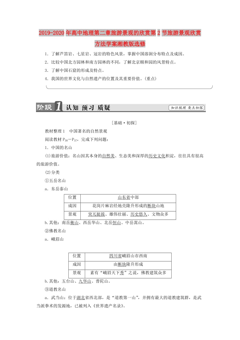 2019-2020年高中地理第二章旅游景观的欣赏第2节旅游景观欣赏方法学案湘教版选修.doc_第1页