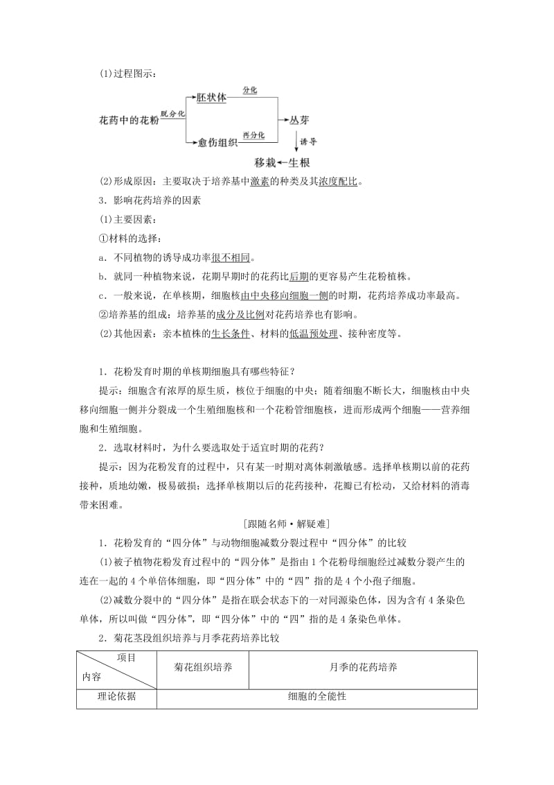 2019-2020年高中生物专题3植物的组织培养技术课题2月季的花药培养练习新人教版选修.doc_第2页