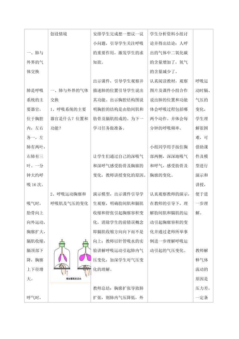 七年级生物下册 4.3.2《发生在肺内的气体交换》第一课时教案2 （新版）新人教版.doc_第2页