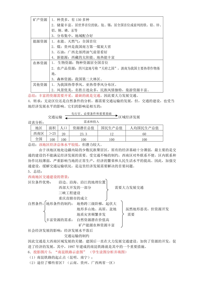 2019-2020年高三地理第一轮复习活动研讨课教案西南地区的交通运输建设人教版.doc_第3页