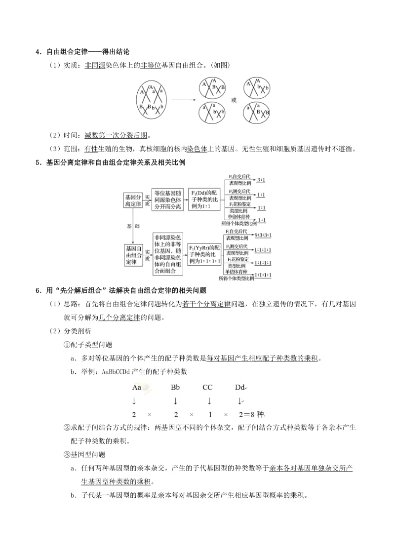 2019年高考生物 考点一遍过 考点36 基因的自由组合定律（含解析）.doc_第2页