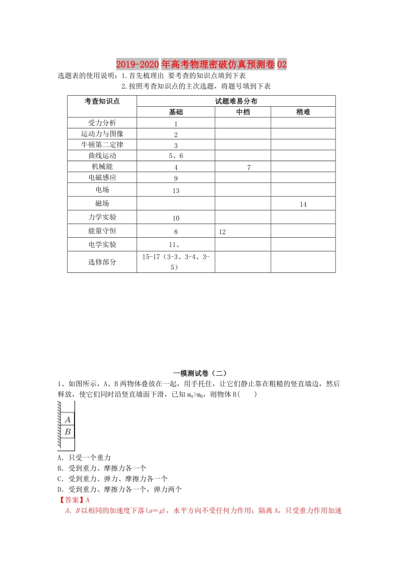 2019-2020年高考物理密破仿真预测卷02.doc_第1页