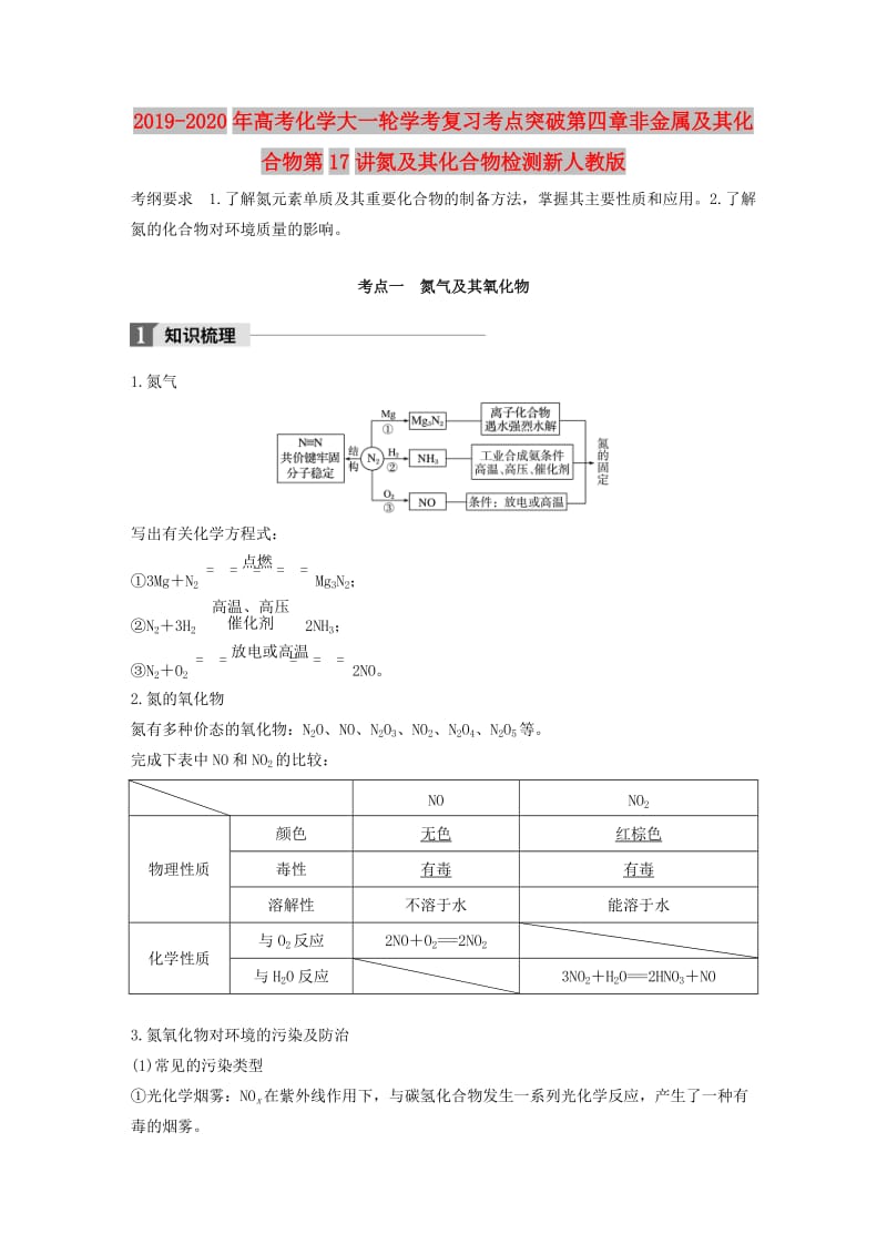 2019-2020年高考化学大一轮学考复习考点突破第四章非金属及其化合物第17讲氮及其化合物检测新人教版.doc_第1页