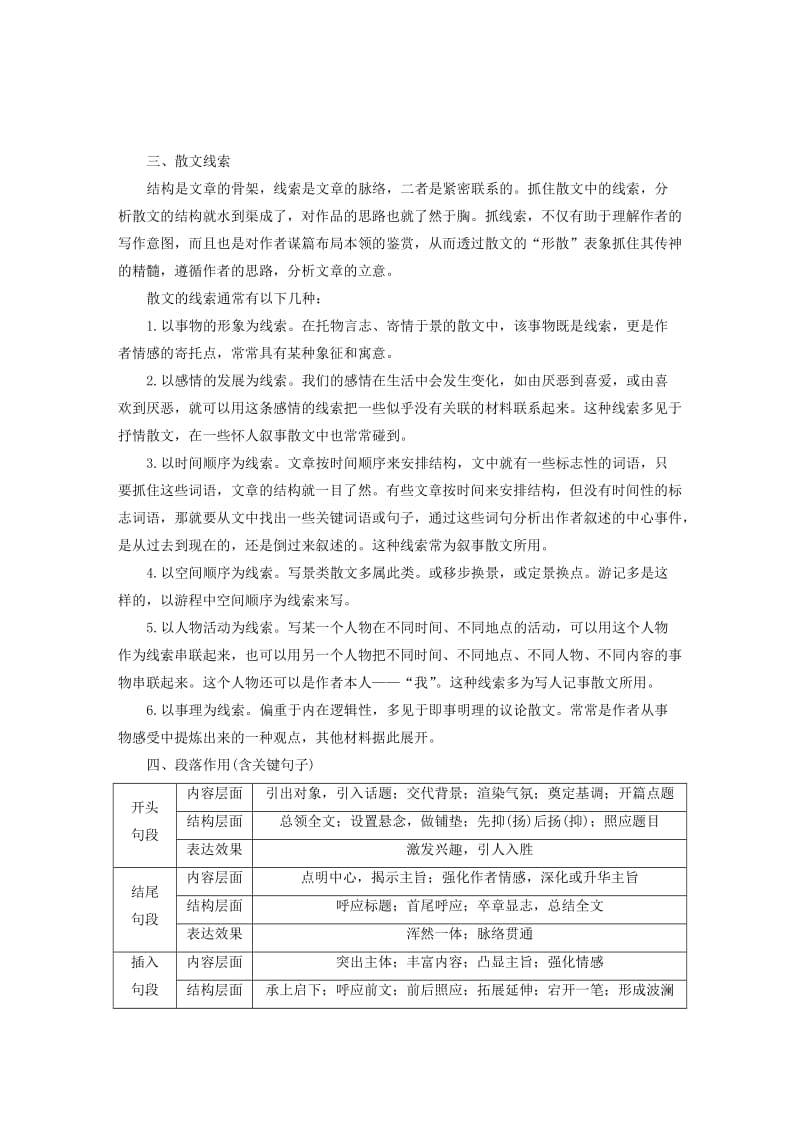 （浙江专用）2020版高考语文总复习 专题十七 文学类阅读 散文阅读Ⅲ核心突破一 分析思路结构讲义.docx_第3页