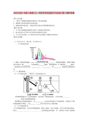 2019-2020年高一地理 2.1冷熱不均引起的大氣運(yùn)動 第一課時(shí)學(xué)案.doc