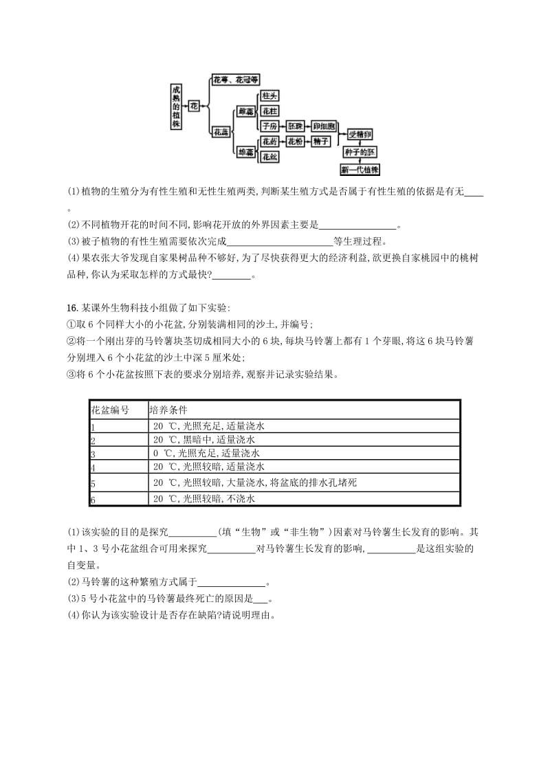 八年级生物下册 第七单元 生物圈中生命的延续和发展 第一章 生物的生殖和发育 第一节 植物的生殖知能演练提升 新人教版.doc_第3页