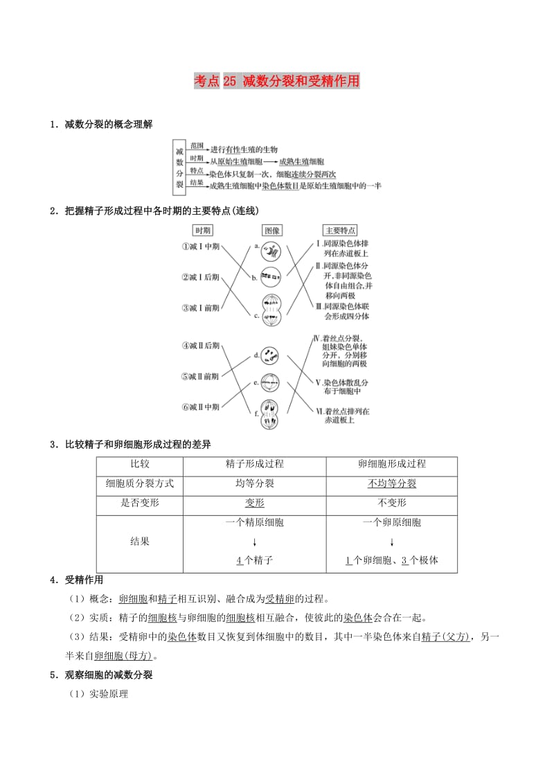 2019年高考生物 考点一遍过 考点25 减数分裂和受精作用（含解析）.doc_第1页