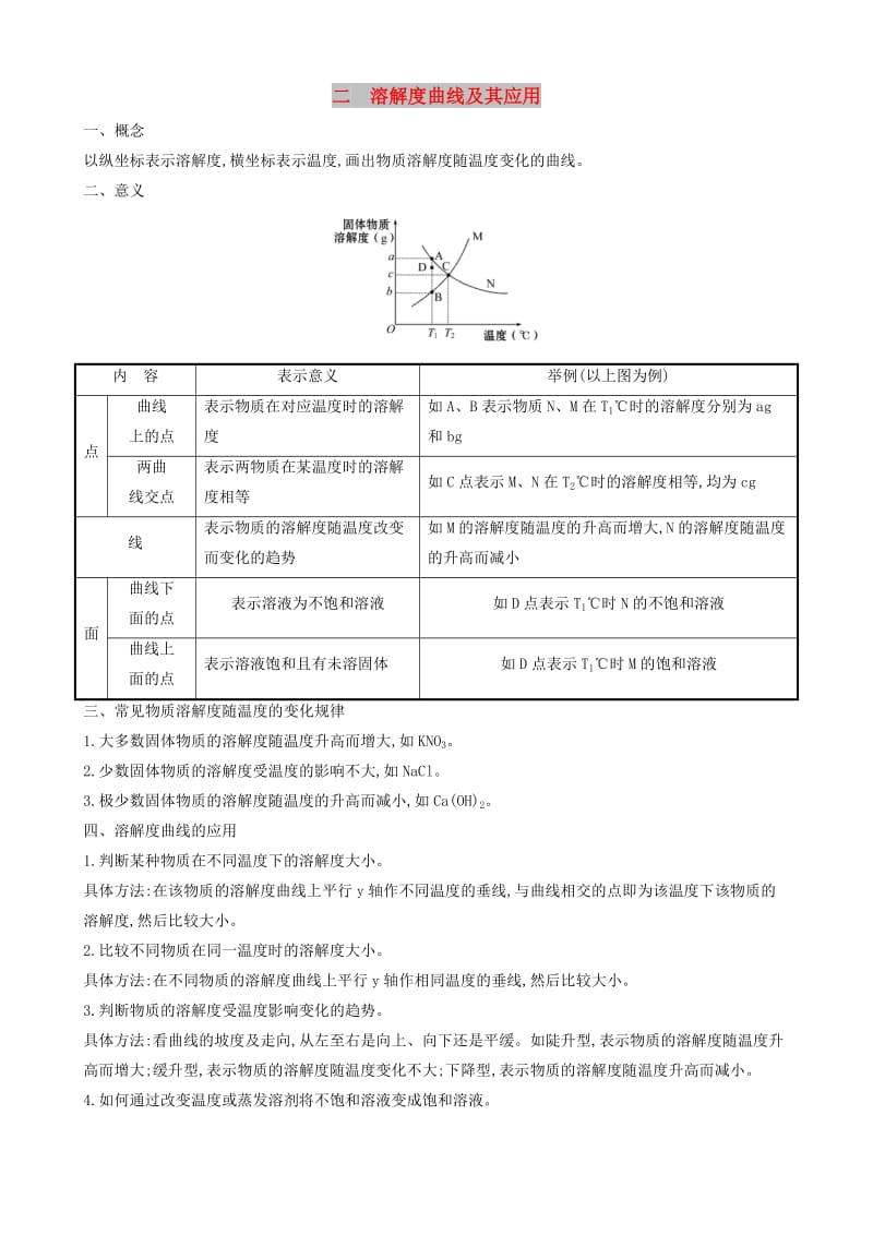 2019版九年级化学下册 二 溶解度曲线及其应用试题 （新版）新人教版.doc_第1页