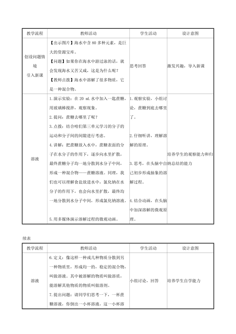 2019版九年级化学下册 第九单元 溶液 9.1 溶液的形成教案 （新版）新人教版.doc_第2页