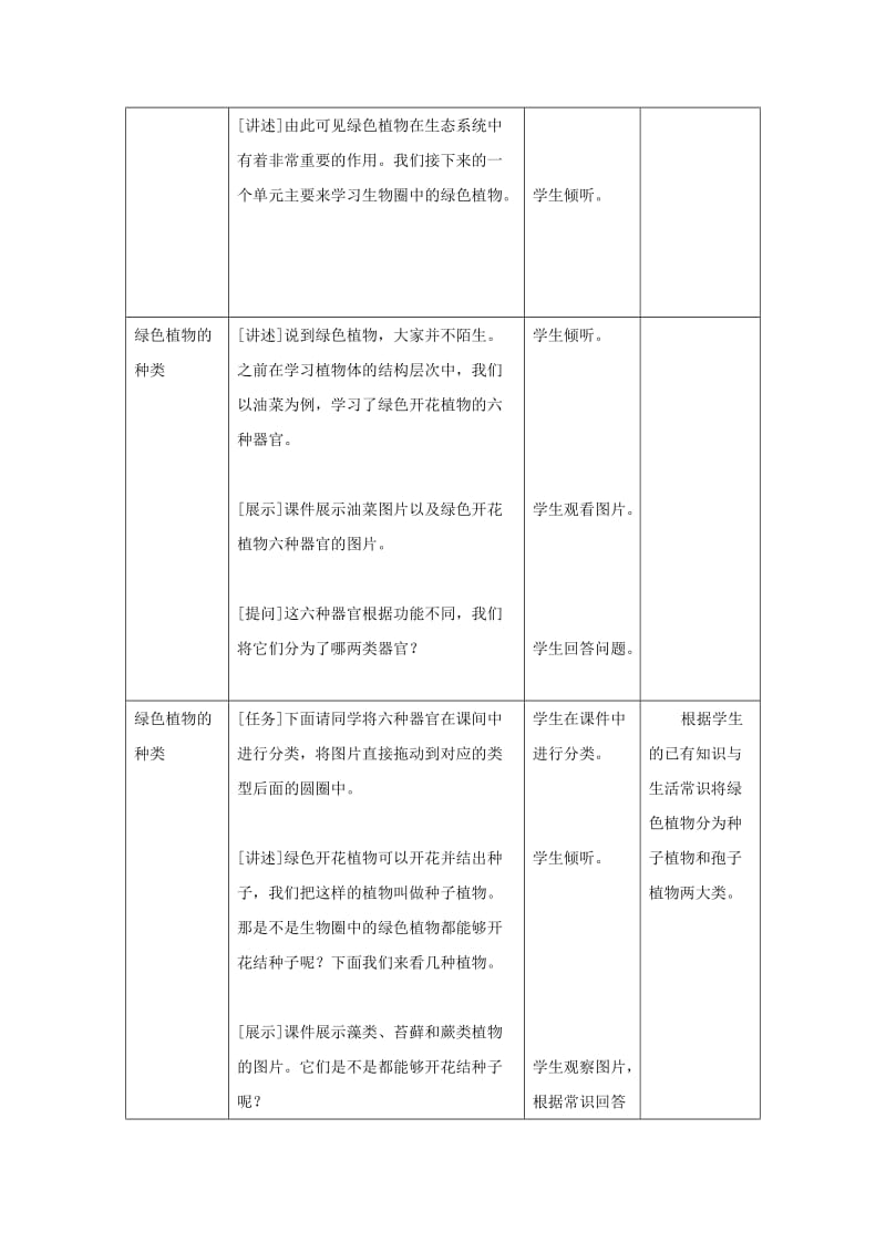 七年级生物上册 3.1.1《藻类、苔藓和蕨类植物》教案 （新版）新人教版.doc_第2页