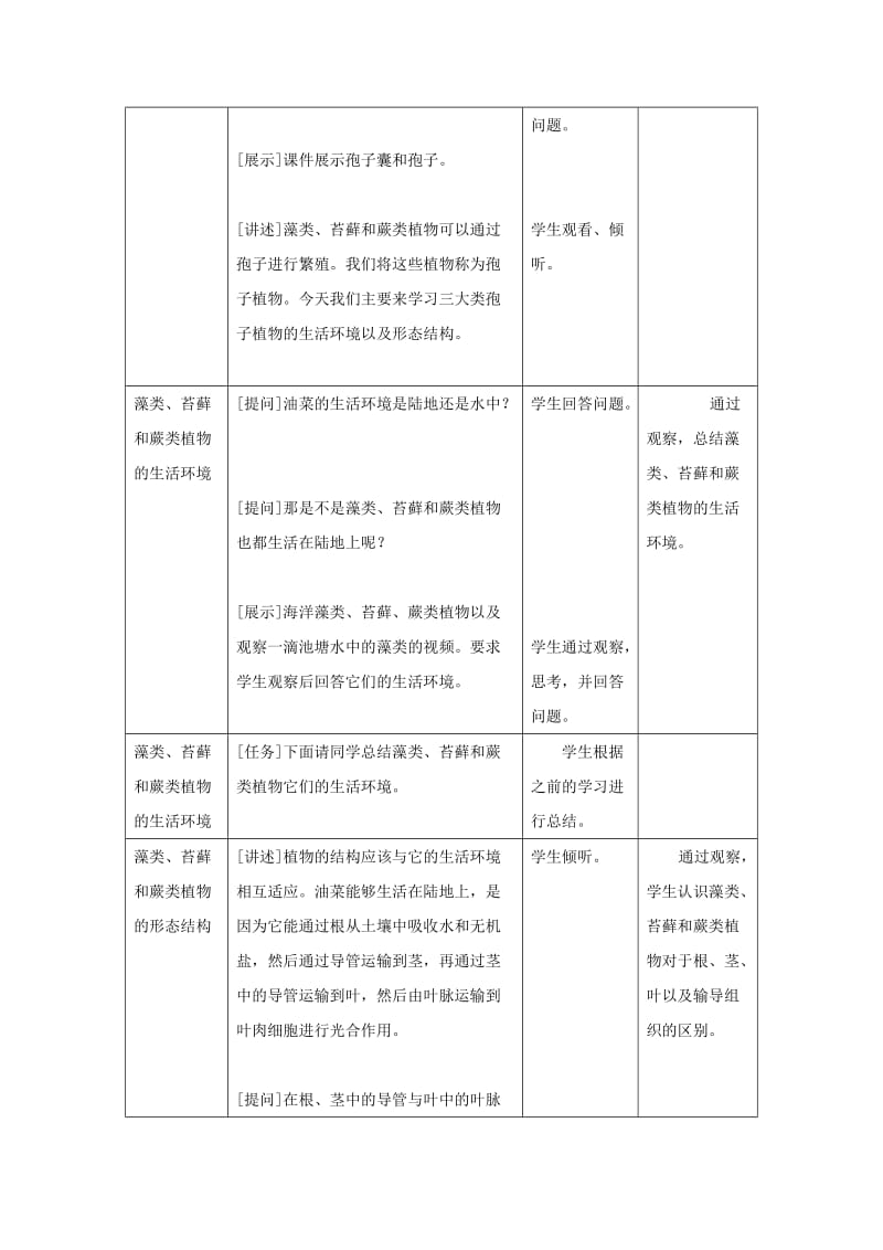 七年级生物上册 3.1.1《藻类、苔藓和蕨类植物》教案 （新版）新人教版.doc_第3页