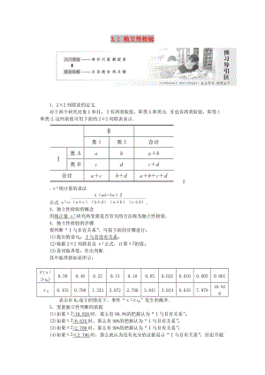 2018年高中數(shù)學 第3章 統(tǒng)計案例 3.1 獨立性檢驗教學案 蘇教版選修2-3.doc