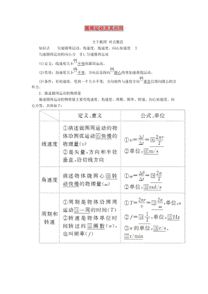 2020高考物理一輪復習 第四章 第3講 圓周運動及其應用學案（含解析）.doc