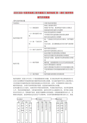 2019-2020年高考地理二輪專題復(fù)習(xí) 海洋地理 第1課時 海岸帶和海氣作用教案.doc