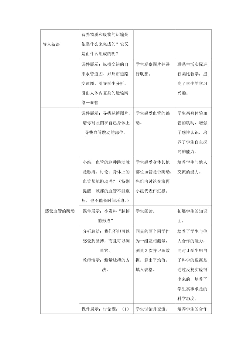 八年级生物上册 6.15.1《人体内物质的运输》第1课时教案 （新版）苏科版.doc_第2页