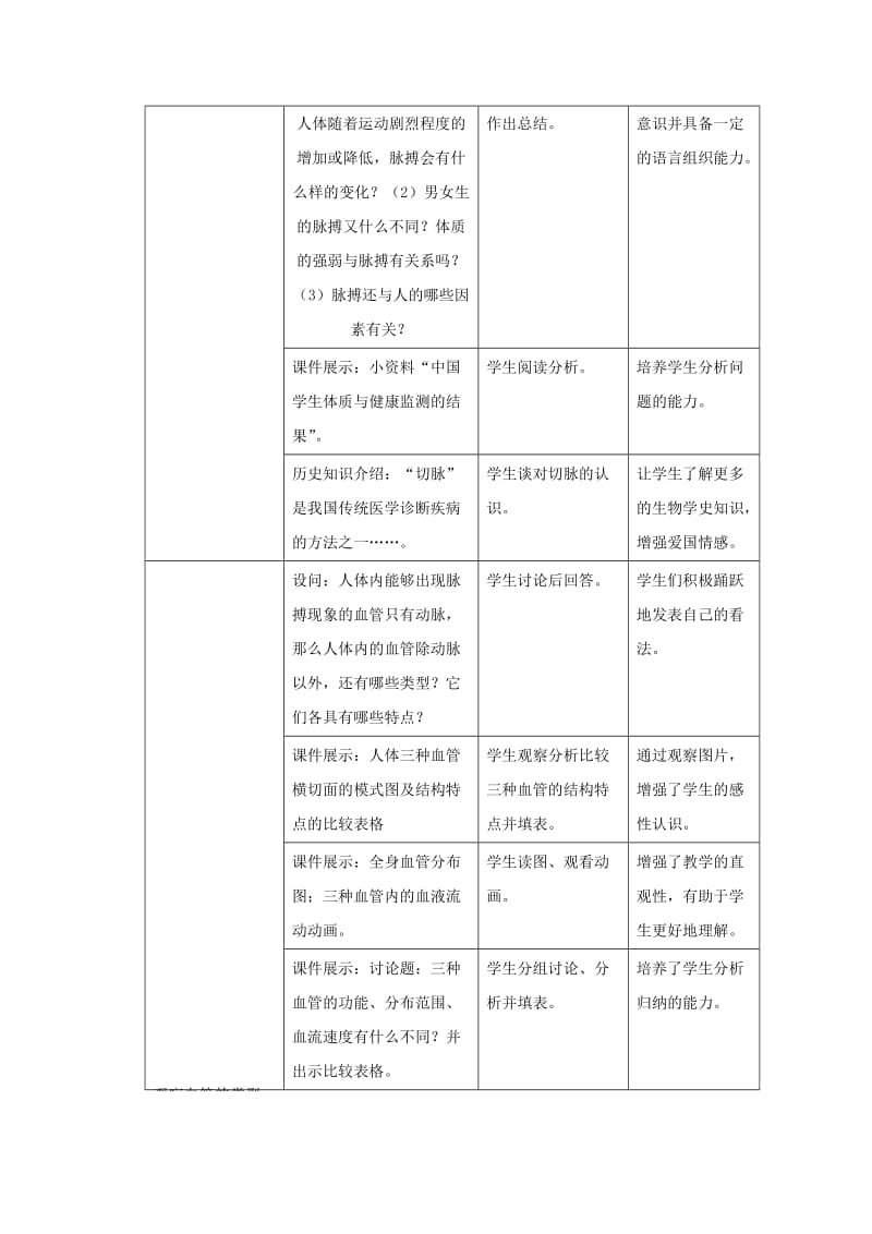 八年级生物上册 6.15.1《人体内物质的运输》第1课时教案 （新版）苏科版.doc_第3页