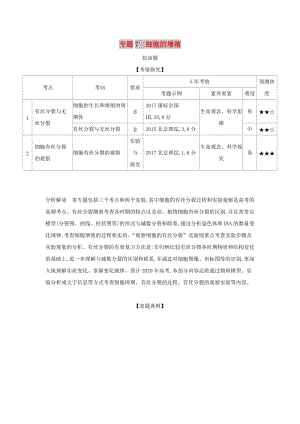 2019屆高考生物二輪復習 專題7 細胞的增殖習題.doc