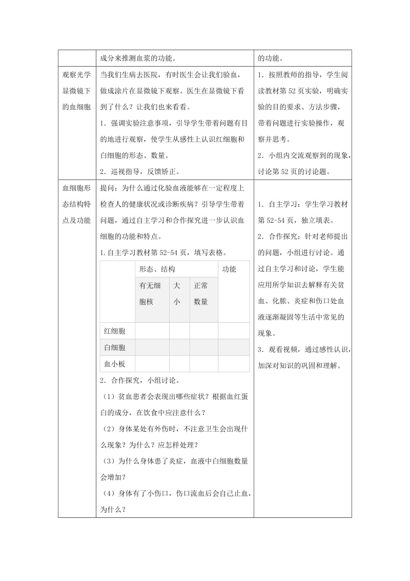 七年级生物下册 4.4.1《流动的组织-血液》教案2 （新版）新人教版.doc_第3页