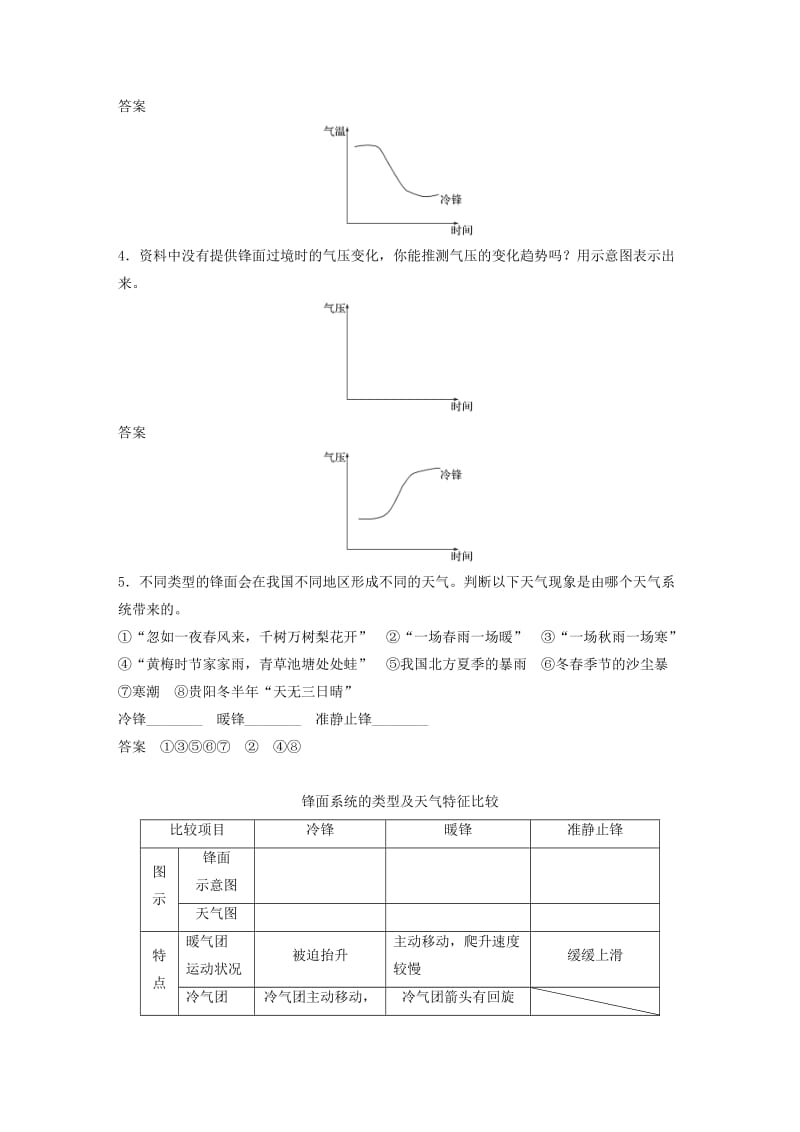 2018-2019版高中地理 第二单元 从地球圈层看地理环境 2.2 大气圈与天气气候 第4课时学案 鲁教版必修1.doc_第3页