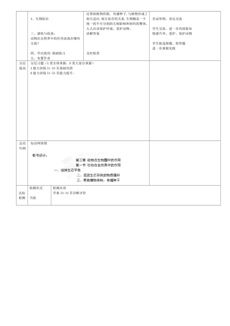 八年级生物上册 5.3 动物在生物圈中的作用教案 （新版）新人教版.doc_第2页