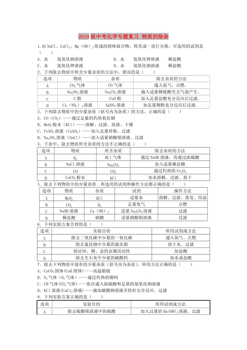 2019版中考化学专题复习 物质的除杂.doc_第1页