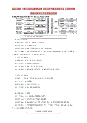 2019-2020年高三歷史二輪復(fù)習(xí)第1部分近代篇專題講座2工業(yè)文明時代的中國和世界專題融會貫通.DOC