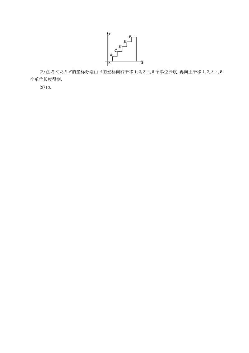 福建专版2019春七年级数学下册第七章平面直角坐标系7.2坐标方法的简单应用7.2.2用坐标表示平移知能演练提升 新人教版.doc_第3页