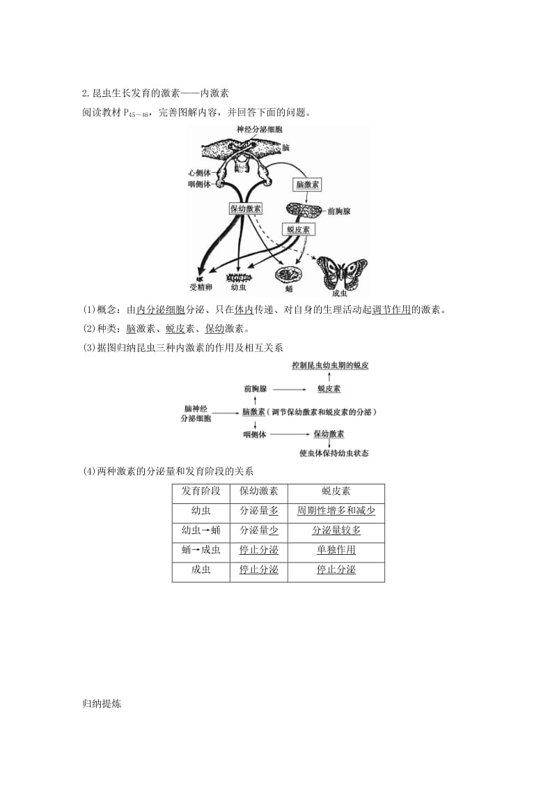 2018-2019版高中生物 第2章 生物个体的内环境与稳态 第4节 动物生命活动的化学调节 第1课时学案 北师大版必修3.doc_第2页