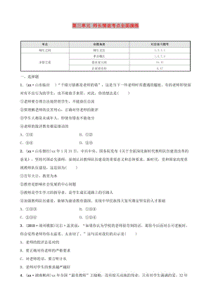 福建省2019年中考道德與法治總復(fù)習(xí) 七上 第三單元 師長情誼考點(diǎn)全面演練.doc