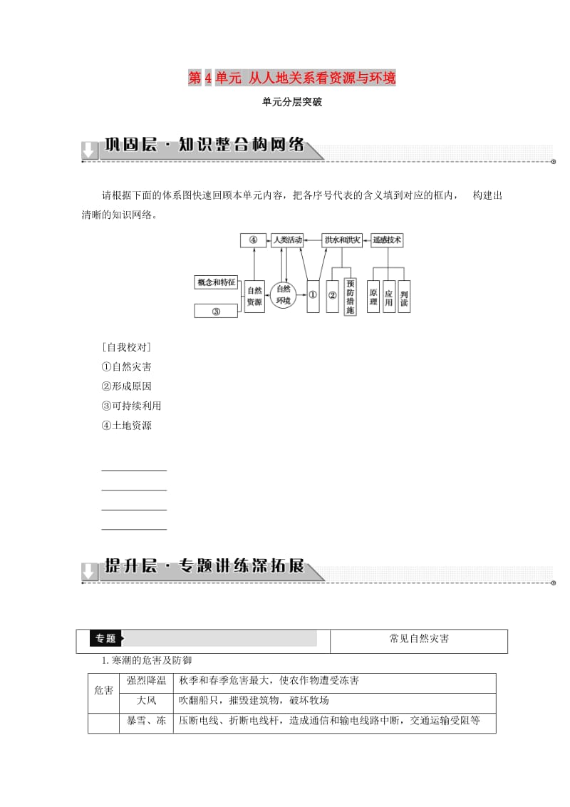 2018秋高中地理 第4单元 从人地关系看资源与环境 单元分层突破同步学案 鲁教版必修1.doc_第1页