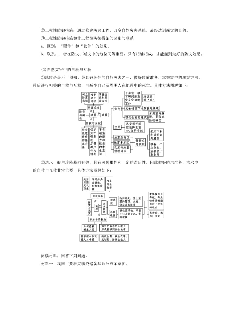 2018秋高中地理 第4单元 从人地关系看资源与环境 单元分层突破同步学案 鲁教版必修1.doc_第3页