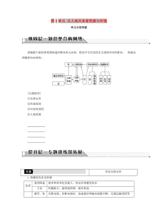 2018秋高中地理 第4單元 從人地關(guān)系看資源與環(huán)境 單元分層突破同步學(xué)案 魯教版必修1.doc