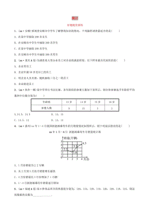 河南省2019年中考數(shù)學(xué)總復(fù)習(xí) 第八章 概率與統(tǒng)計 第一節(jié) 統(tǒng)計好題隨堂演練.doc