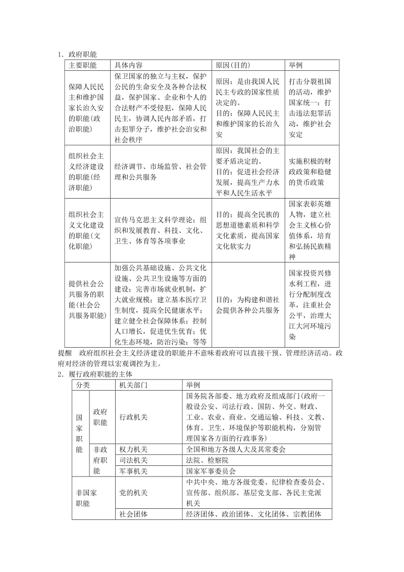 2019-2020年高三政治一轮专题检测 第六单元第十四课 我国政府是人民的政府.doc_第2页