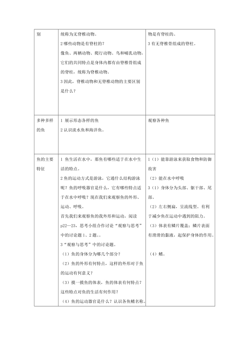 八年级生物上册 5.1.4《鱼》教案2 （新版）新人教版.doc_第2页