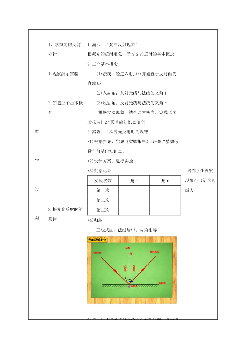 2019版八年级物理上册 4.2光的反射教案 （新版）新人教版.doc_第3页