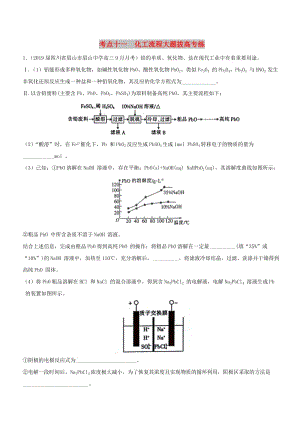 2019高考化學(xué) 考點(diǎn)必練 專題11 化工流程大題拔高專練.doc