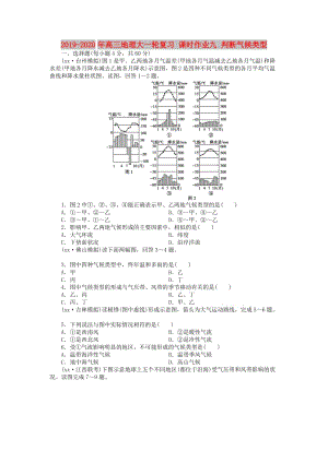 2019-2020年高三地理大一輪復(fù)習(xí) 課時作業(yè)九 判斷氣候類型.doc