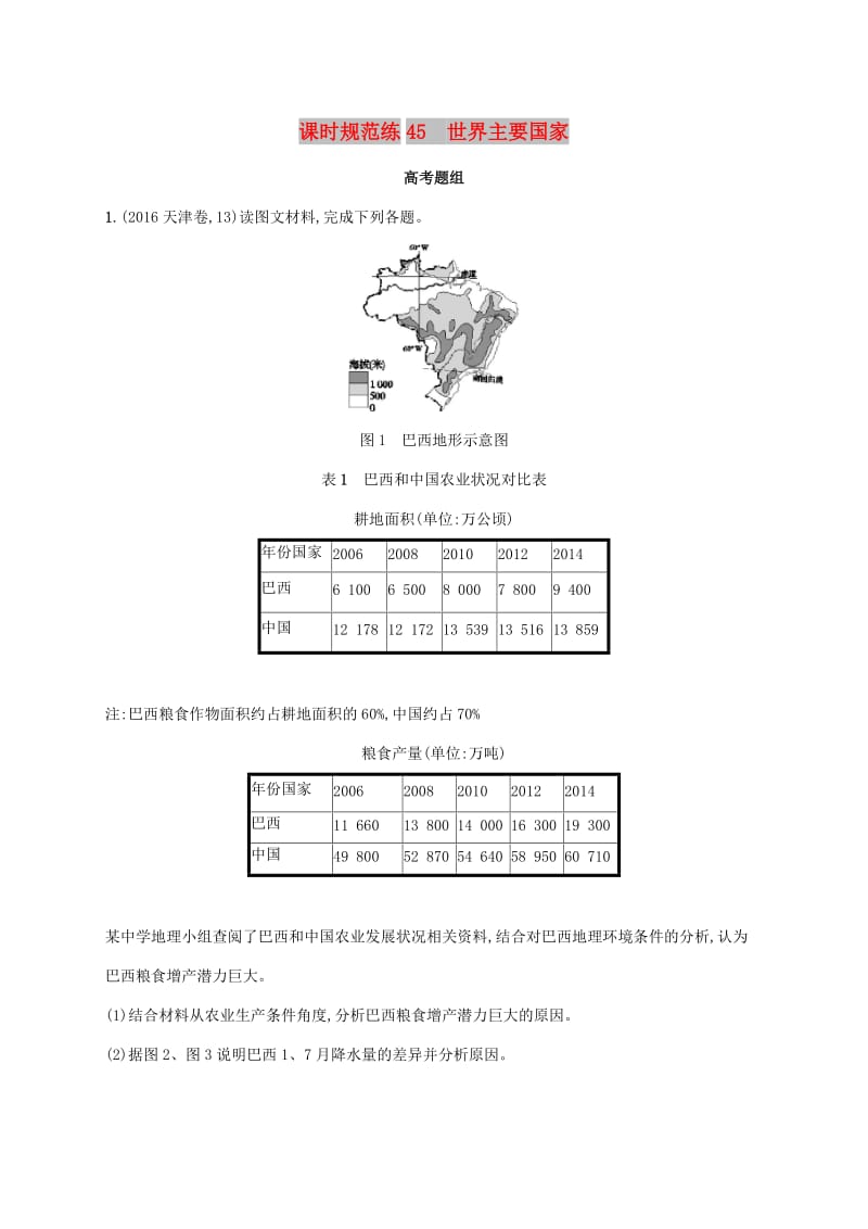 2020版高考地理大一轮复习 第十三章 世界地理 课时规范练45 世界主要国家 湘教版.doc_第1页