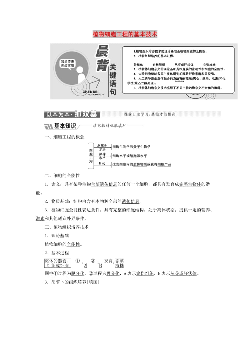 2018-2019学年高中生物 专题2 细胞工程 2.1 植物细胞工程 2.1.1 植物细胞工程的基本技术教学案（含解析）新人教版选修3.doc_第1页