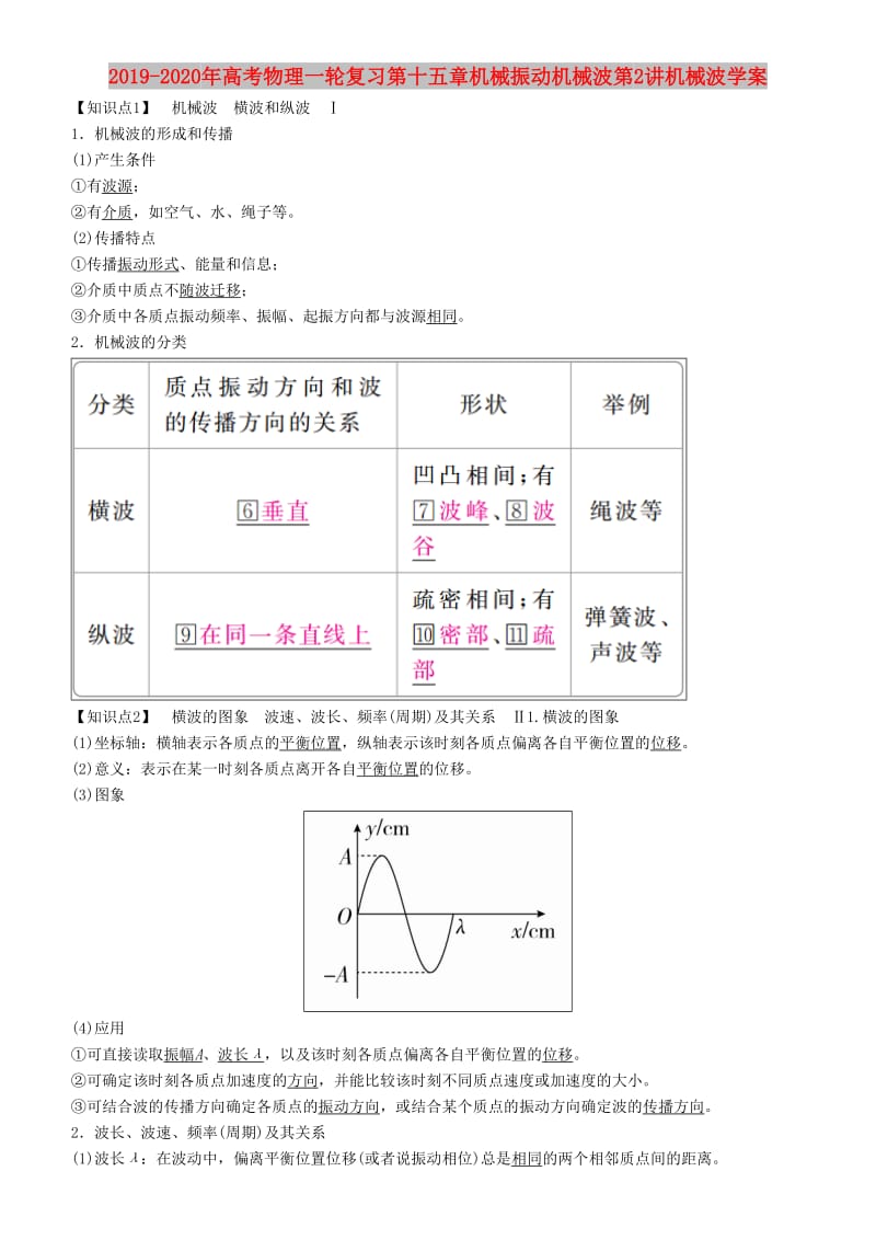 2019-2020年高考物理一轮复习第十五章机械振动机械波第2讲机械波学案.doc_第1页