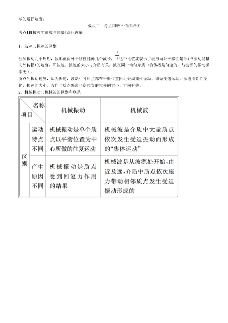 2019-2020年高考物理一轮复习第十五章机械振动机械波第2讲机械波学案.doc_第3页